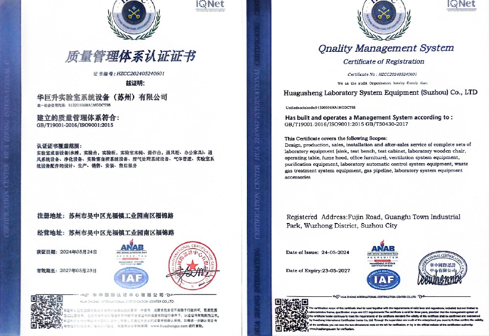 Certified Quality Management System