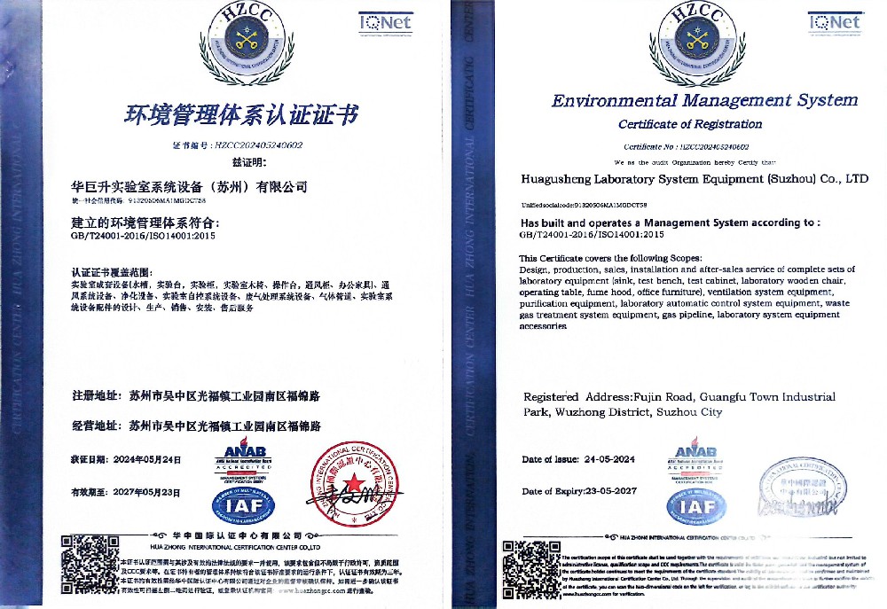 Certified Environmental Management System